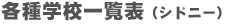 I[XgAw